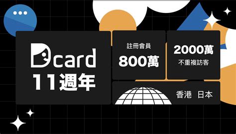 平方米國際開發dcard